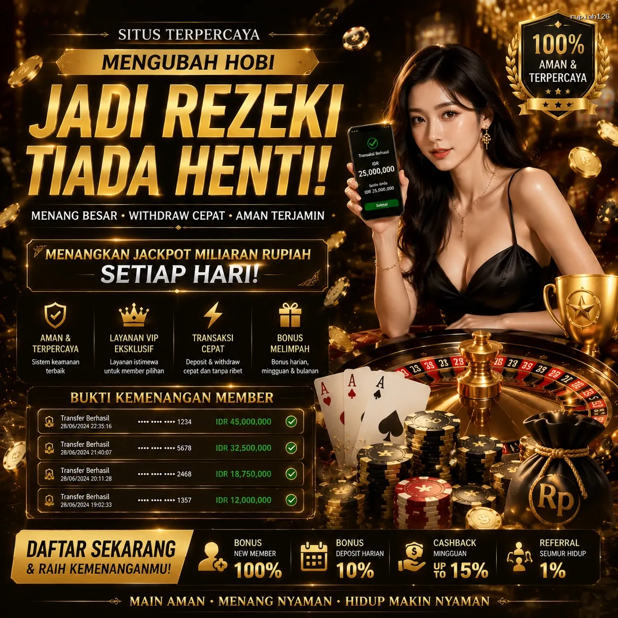 rupiah126